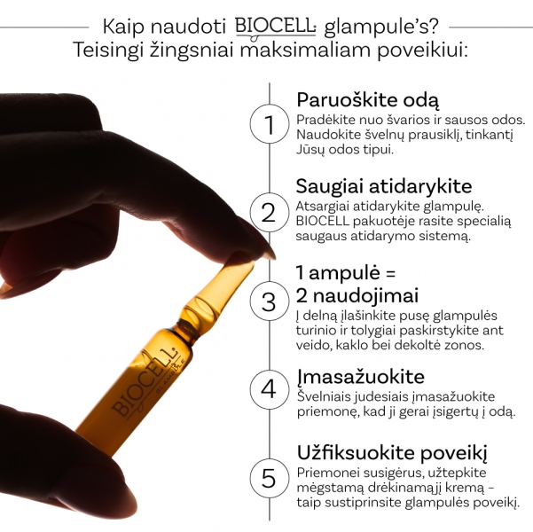 BIOCELL Glampule Hydra Lifting, 7 glampules